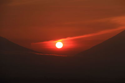 Scenic view of sky during sunset