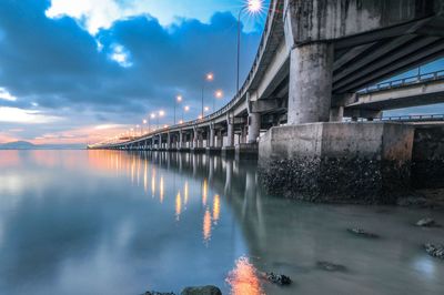 Bridge over river against sky