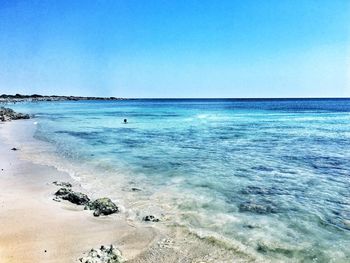 Scenic view of sea against clear blue sky