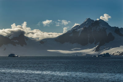 Scenic view of snowcapped mountains against sky