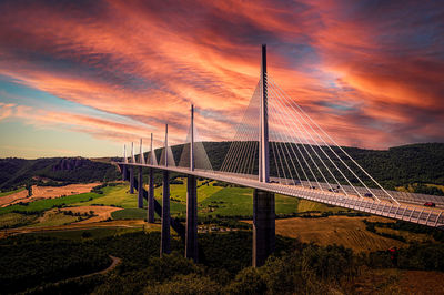 Bridge against sky during sunset