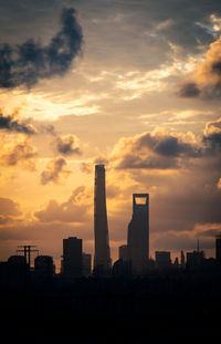 Silhouette buildings against sky during sunset