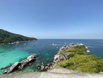 Scenic view of sea against clear sky