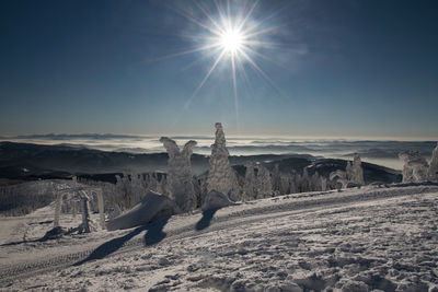 Scenic view of snowcapped landscape against sky