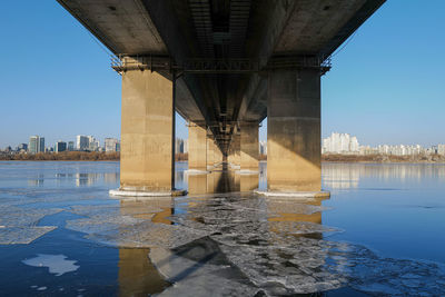 Bridge over river against sky