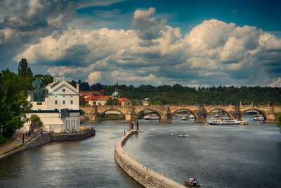 River with buildings in background