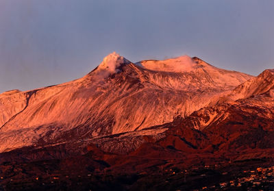 Scenic view of etna snowcapped mountains against clear sky