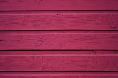 Full frame shot of wooden wall