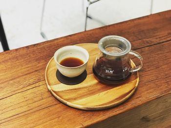 High angle view of coffee on table