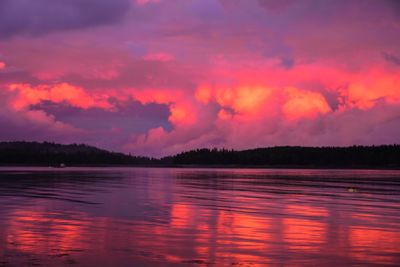 Scenic view of lake against cloudy sky