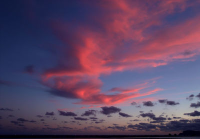 Scenic view of sea against cloudy sky at sunset