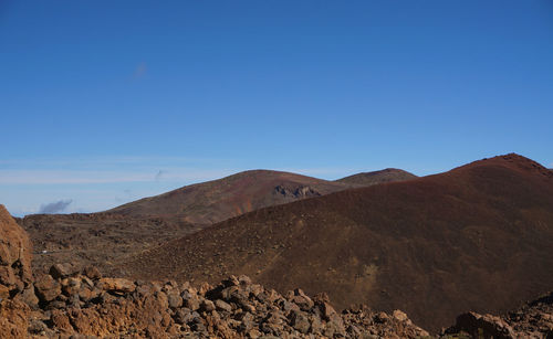 Scenic view of desert against clear blue sky