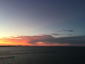 Scenic view of sea against sky at sunset