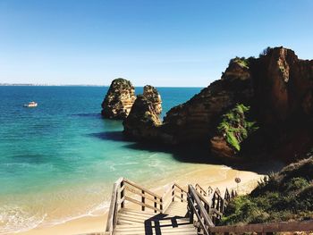 Scenic view of sea against clear sky