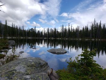 Scenic view of lake against sky
