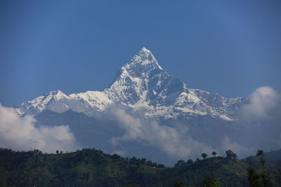 Scenic view of snowcapped mountains against sky