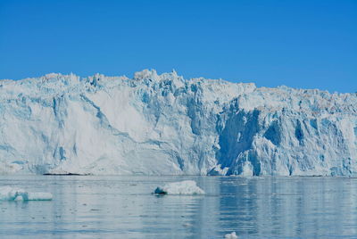 Scenic view of sea against clear blue sky