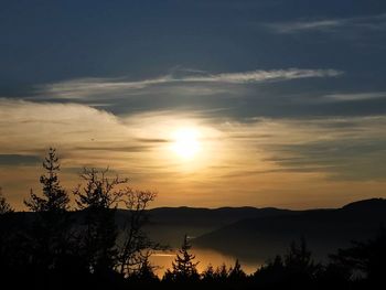 Scenic view of silhouette mountains against sky at sunset