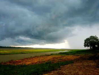 Scenic view of field against cloudy sky