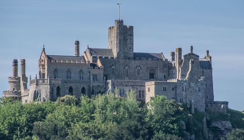 Panoramic view of buildings against sky