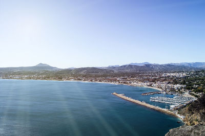 Aerial view of sea against clear sky