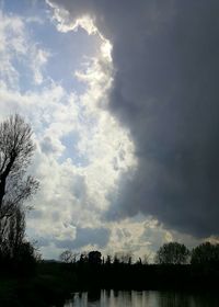 Scenic view of cloudy sky