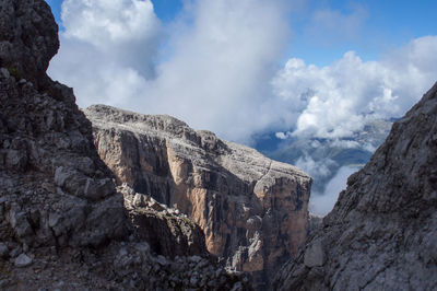 Panoramic view of mountains against sky