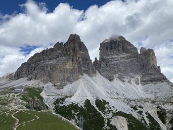 Panoramic view of rocky mountains against sky