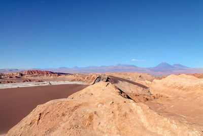 Scenic view of desert against clear blue sky