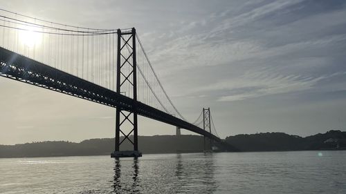 Low angle view of suspension bridge over river