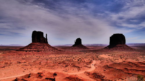 Scenic view of rock formations against sky