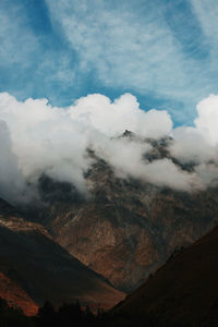 Aerial view of landscape against sky