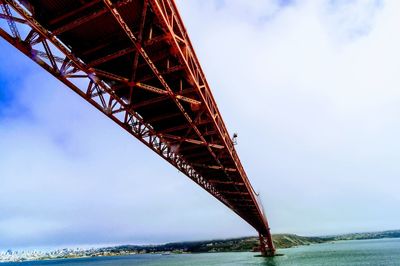 Low angle view of bridge over river against sky