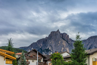 Houses and buildings against sky