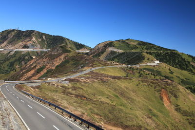 Scenic view of mountains against clear blue sky