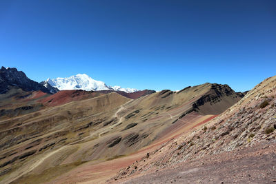 Scenic view of snowcapped mountains against clear blue sky