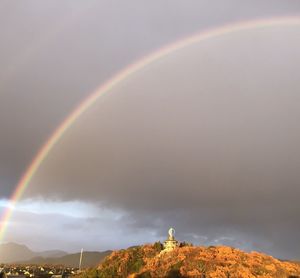 Scenic view of rainbow against sky