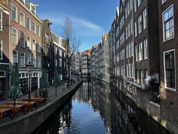 canal