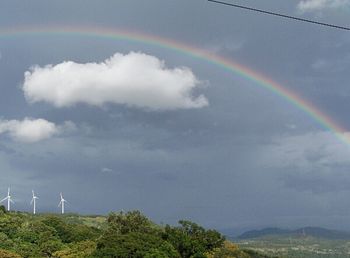 Scenic view of landscape against cloudy sky