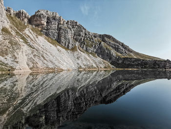 Scenic view of lake and mountains against sky