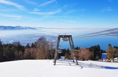 Scenic view of field against sky during winter