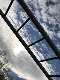 Low angle view of sky