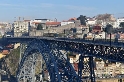Bridge over river against buildings in city