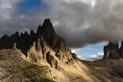 Panoramic view of rocky mountains against sky