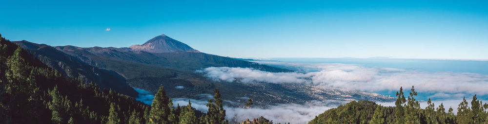 Panoramic view of snowcapped mountains against clear blue sky