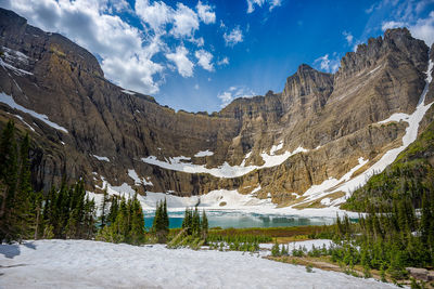 Panoramic view of snowcapped mountains against sky