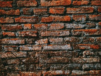 Wall brick themes