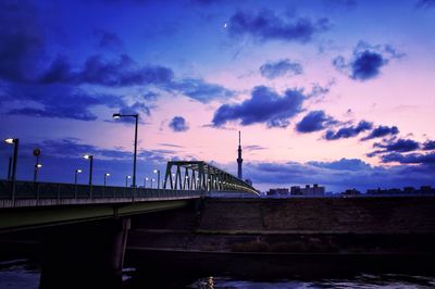 Bridge at sunset