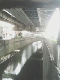 Reflection of building in water