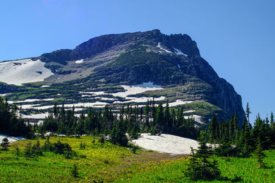 Scenic view of mountains against clear sky